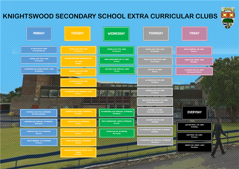 knightswood-secondary-school